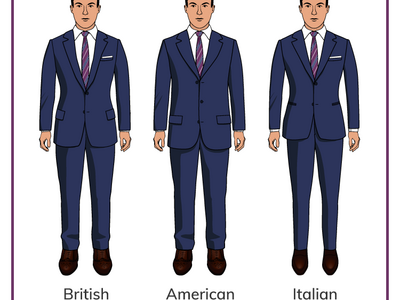 Pick your style...
